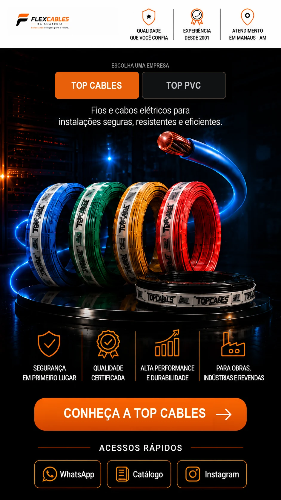 Top Cables: fios e cabos elétricos